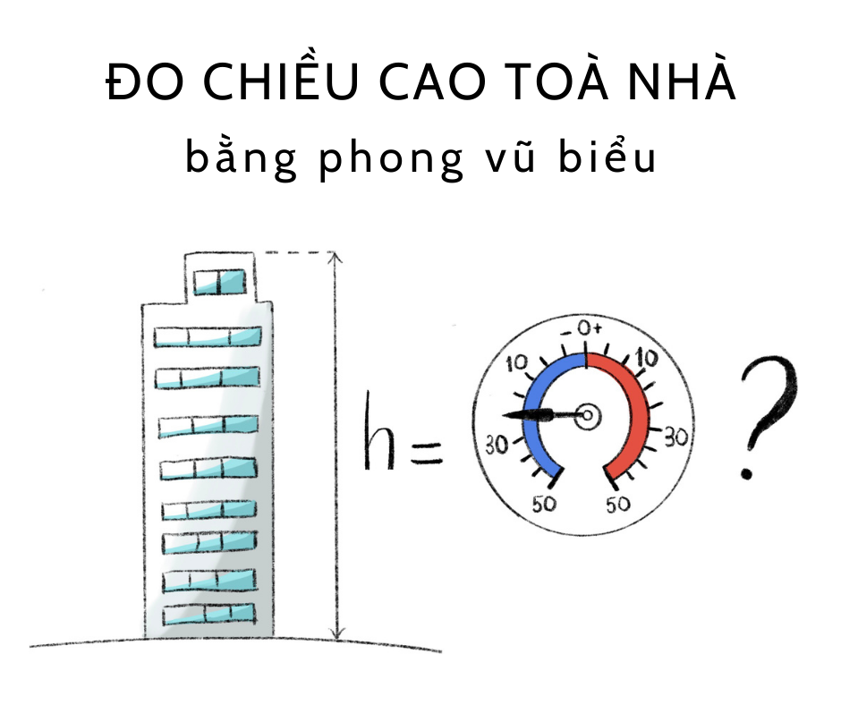 do-chieu-cao-toa-nha-va-cau-chuyen-hoc-vet-129