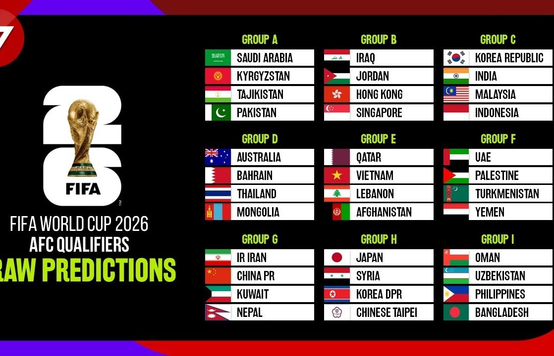 lich-bong-da-vong-loai-2-world-cup-2026-chau-a-viet-nam-239